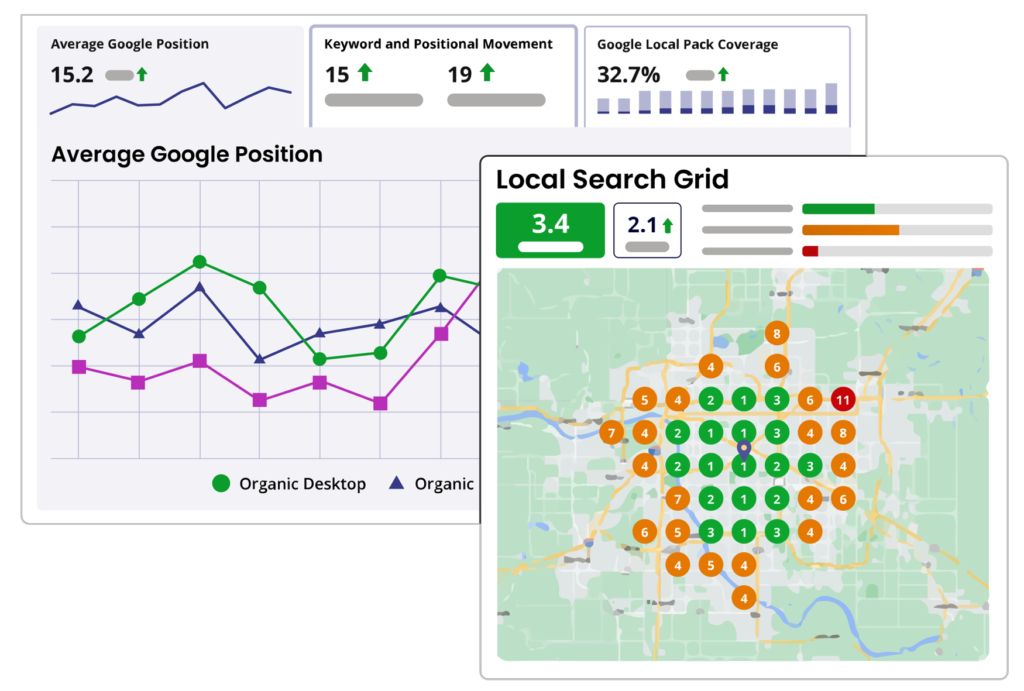 Google Maps local SEO ranking results for a New Wave Digital Marketing client